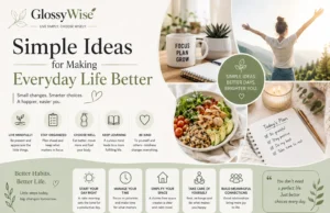 GlossyWise: Simple Ideas for Making Everyday Life Better. GlossyWise Simple Ideas for Making Everyday Life Better