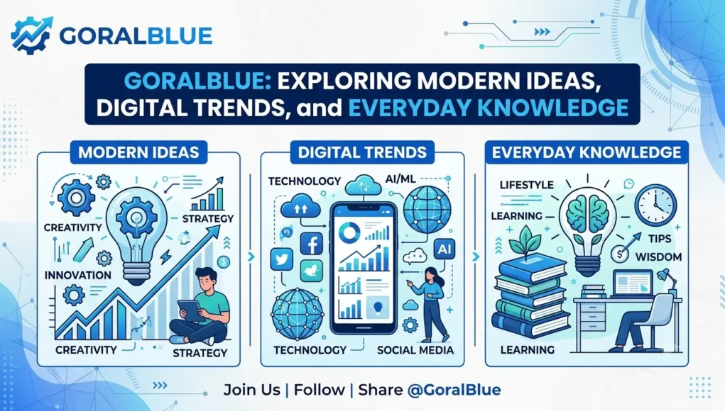 GoralBlue Exploring Modern Ideas, Digital Trends, and Everyday Knowledge GoralBlue Exploring Modern Ideas, Digital Trends, and Everyday Knowledge